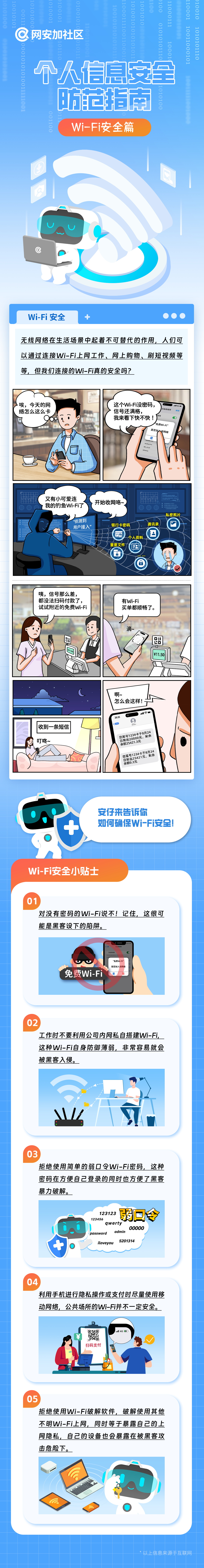 个人信息安全-wifi安全-长图.jpg
