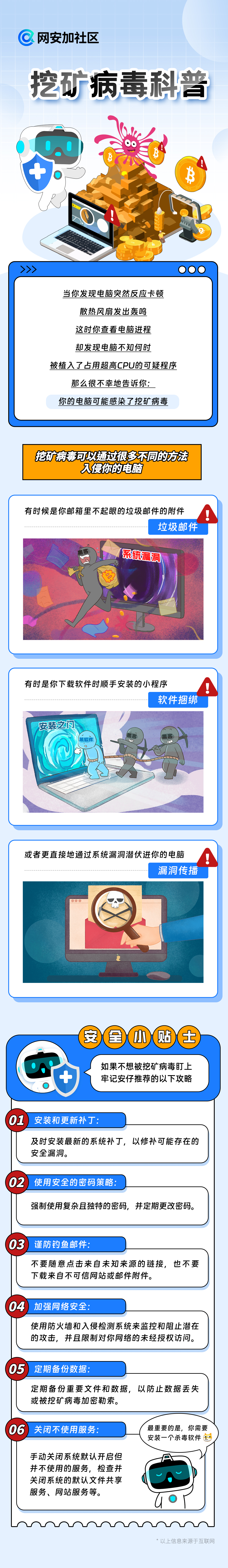 挖矿软件篇-长图(1).jpg