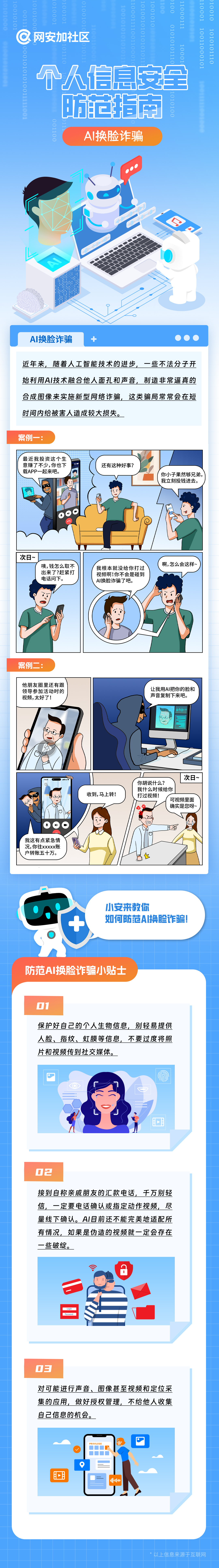 个人信息安全-AI换脸诈骗-长图.jpg