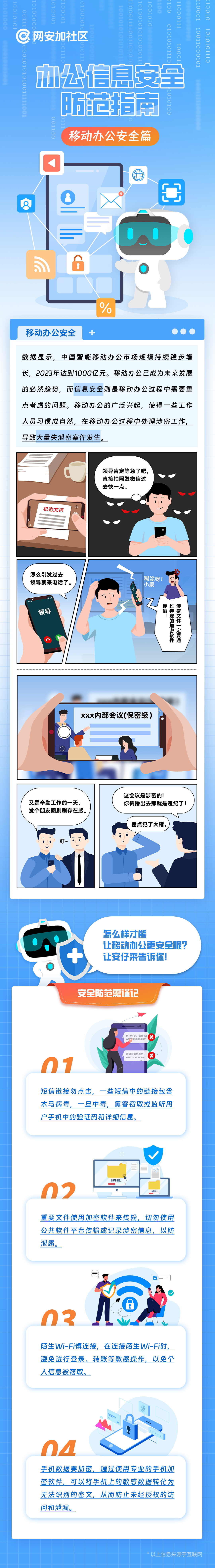 办公安全-移动办公安全-长图.jpg