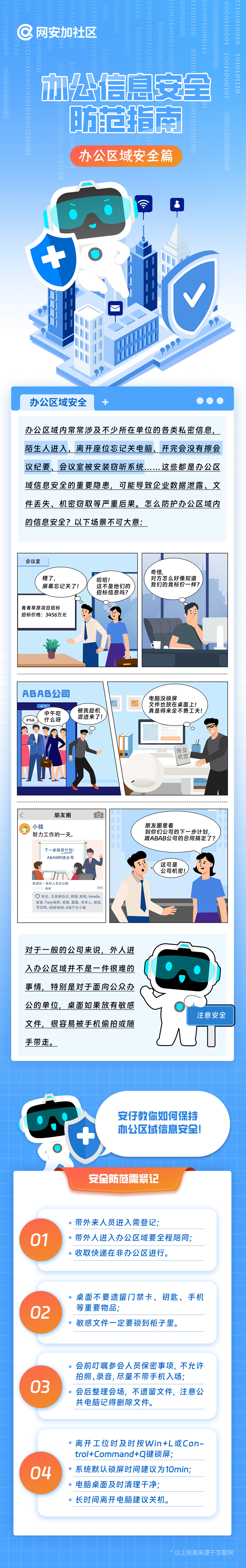 办公安全-办公区域安全--长图.jpg